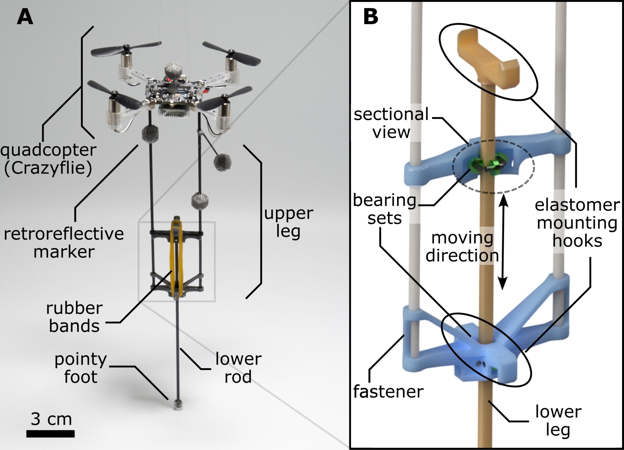 Hopping_Drone_Innovation_2880x2076